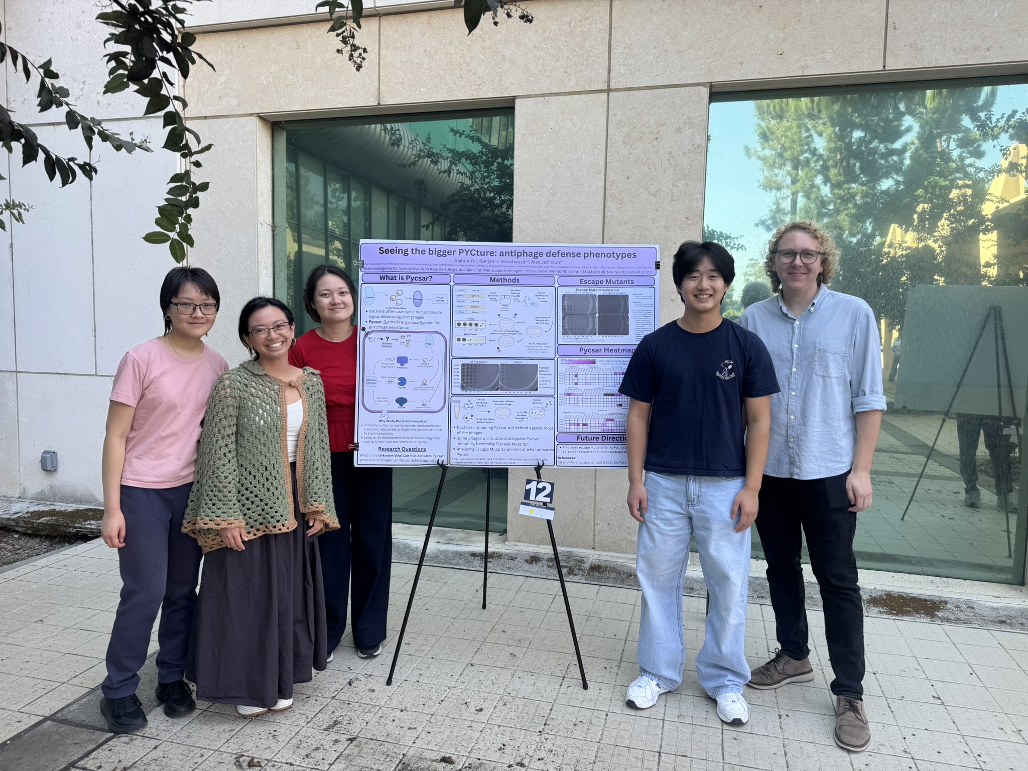 Five scholars standing beside their research poster